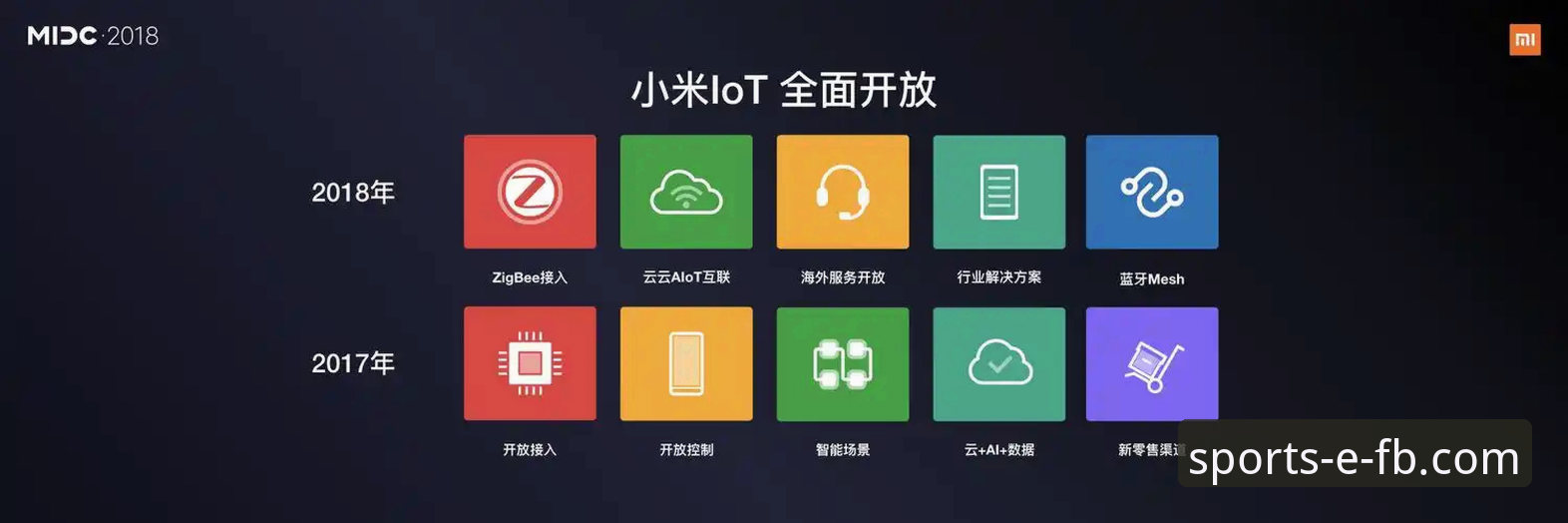 FB体育安卓下载 FB体育安卓下载全面评测:从赛事直播到移动端体验的深度解析
