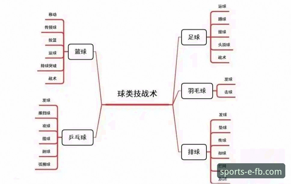 中国女篮资格赛关键胜利的战术深度解析：从“一大四小”到“双塔”的智慧变阵