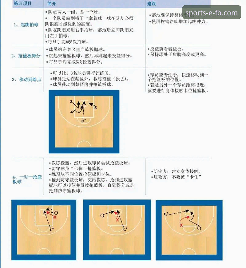 FB体育平台体育新闻资讯功能使用教程——从入门到精通的完整指南