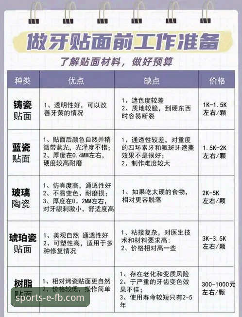 FB体育怎么下载？一份专业分析师的全流程指南与深度解读