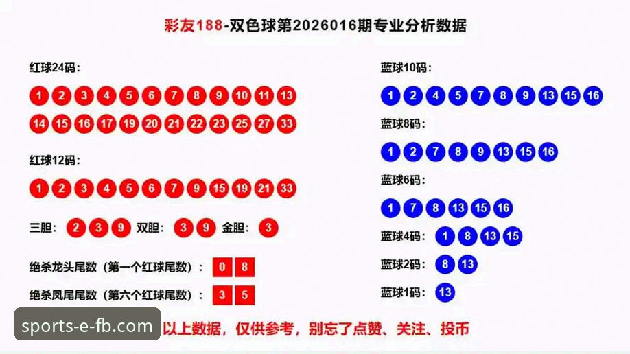 FB体育平台2026体育数据统计功能全面评测：资深用户亲测，数据洞察如何改变观赛体验？