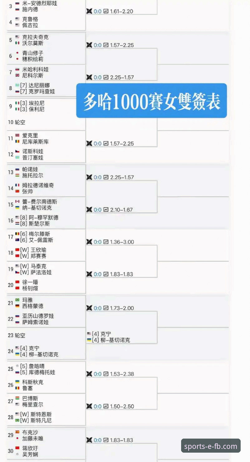 从一场18分惊天逆转，看FB体育如何重塑赛事观察维度