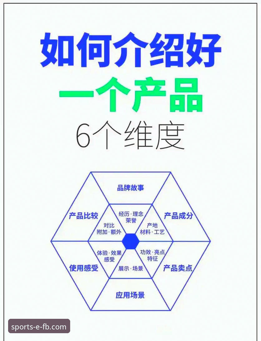 FB体育靠谱吗怎么样 深度剖析FB体育平台:关于靠谱性的6个关键维度