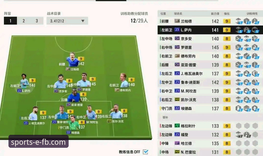 FB体育官方网站最新版 格伊加盟曼城的战术适配与信仰驱动:FB体育平台深度解析这位后卫的崛起之路
