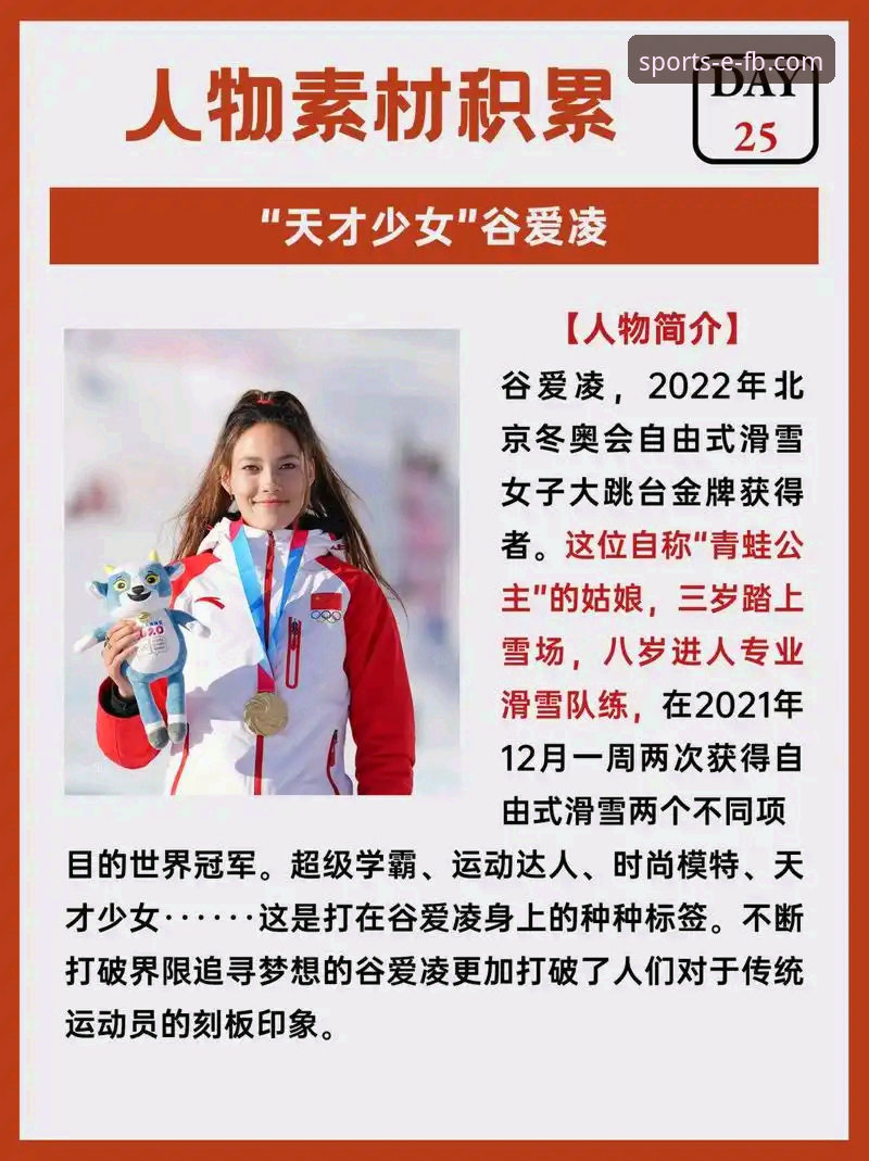 如何通过FB体育平台实时追踪谷爱凌创造历史的瞬间？